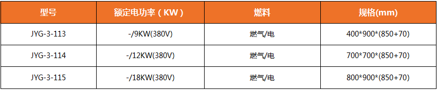 商用廚房設備生產廠家